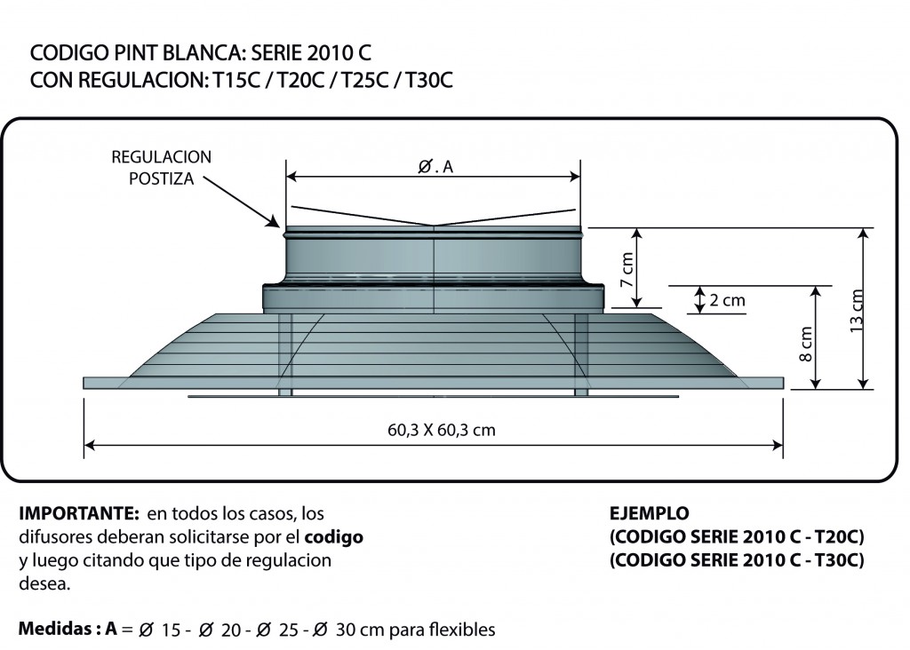 DIFUSORES CUADRADOS PARA PLACAS - SERIE 2050 PLANOS