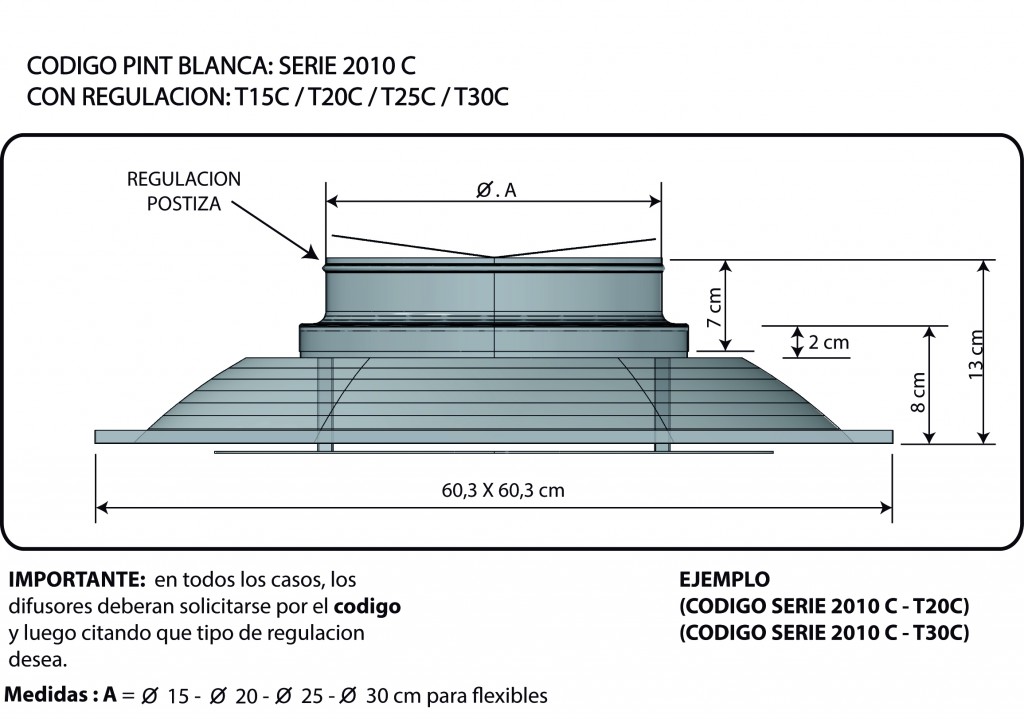 DIFUSORES REDONDOS PARA PLACAS - SERIE 2010 PLANOS