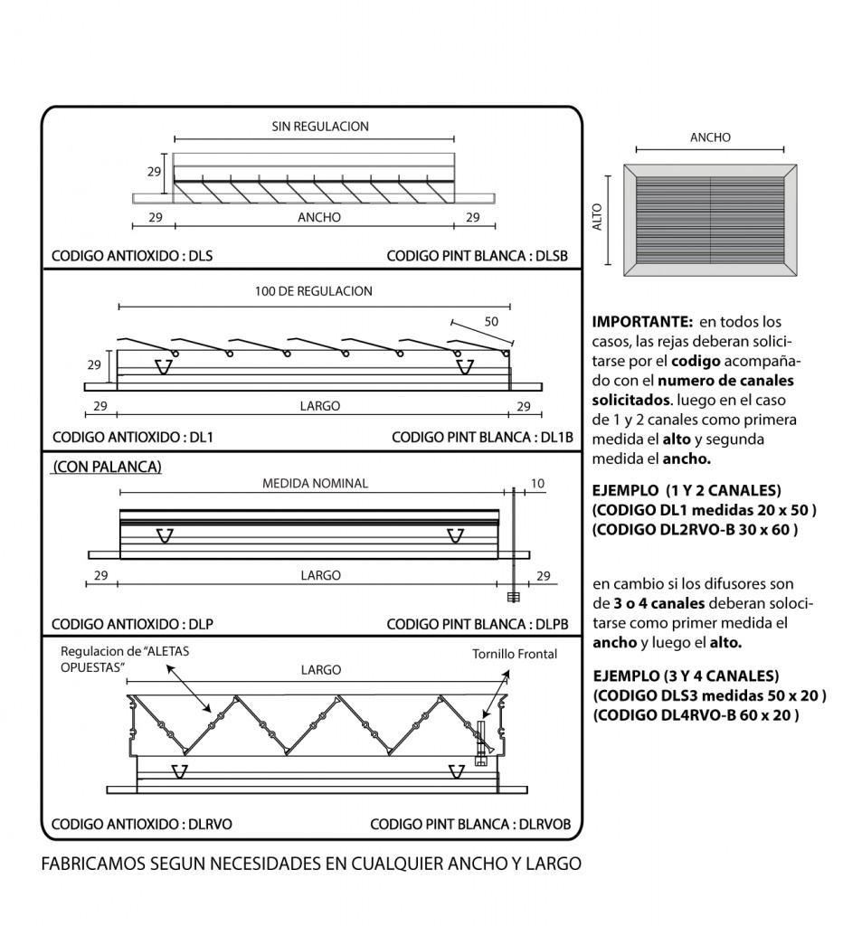 MODELO DL1 PLANOS