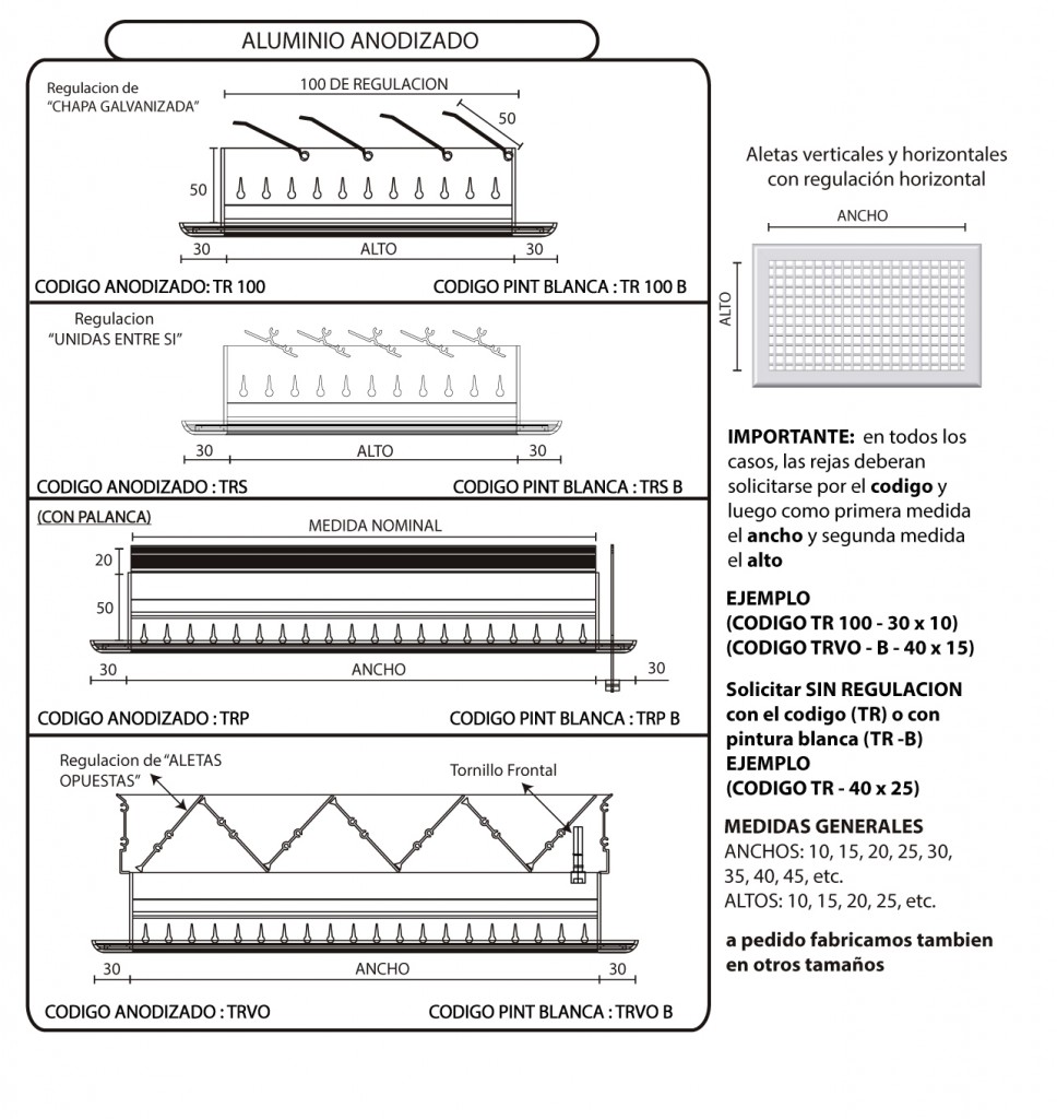 MODELO TR PLANOS