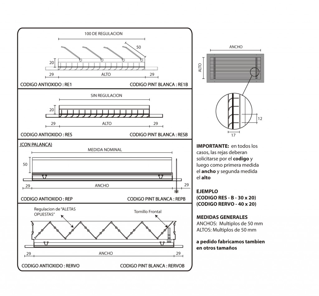 MODELO RETORNO ESPECIAL PLANOS