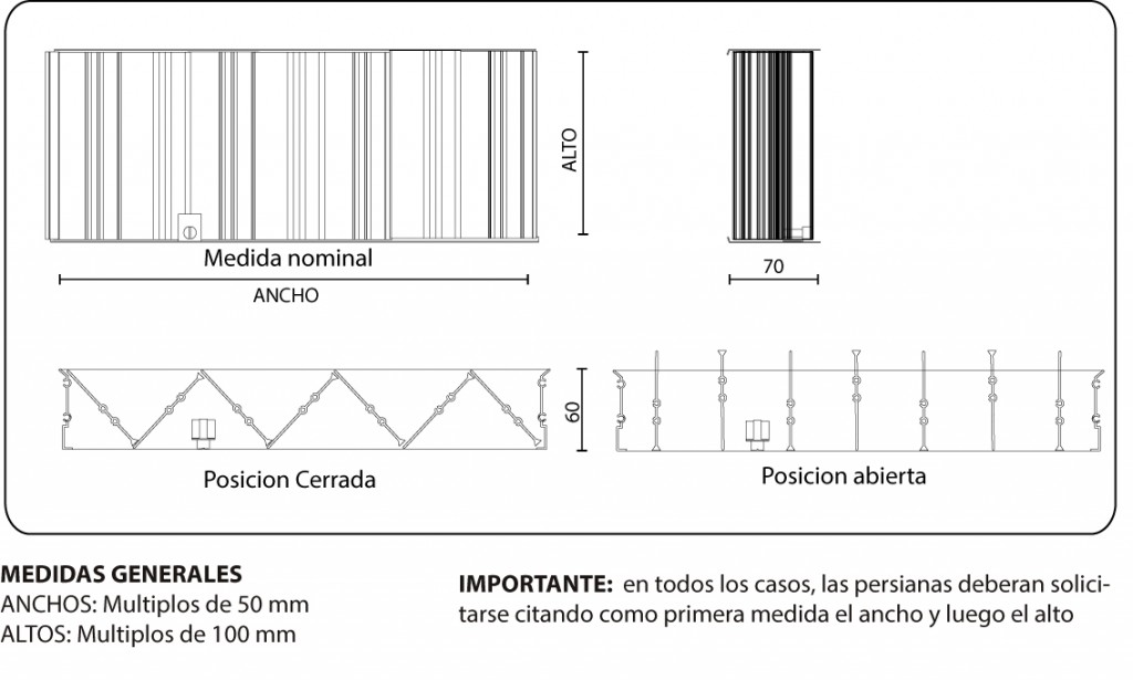 MODELO RVO PLANOS